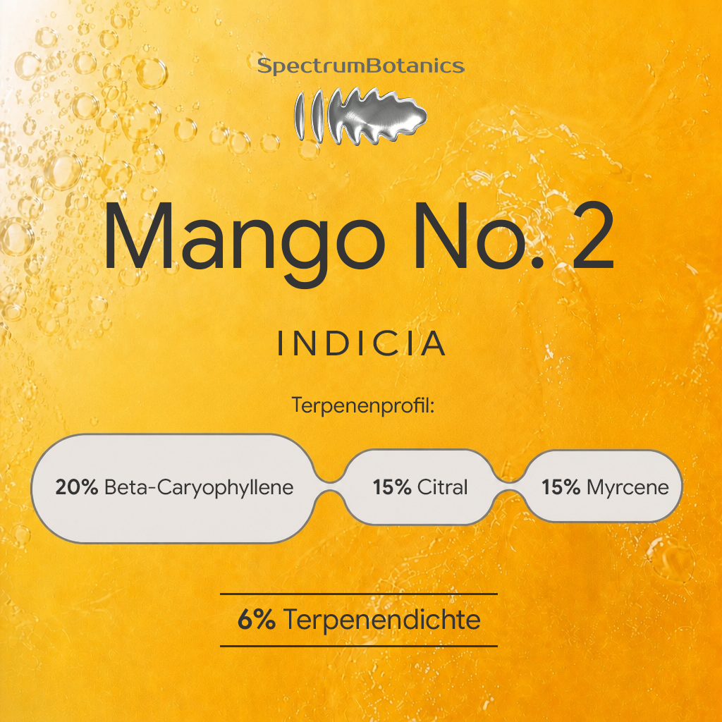 THC Vape - SpectrumBotanics Mango No. 2 (Ohne Akkuträger) 0.5mL