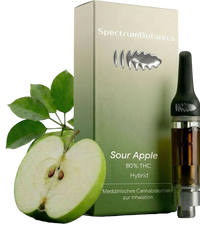 Sour Apple
