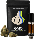 GMO