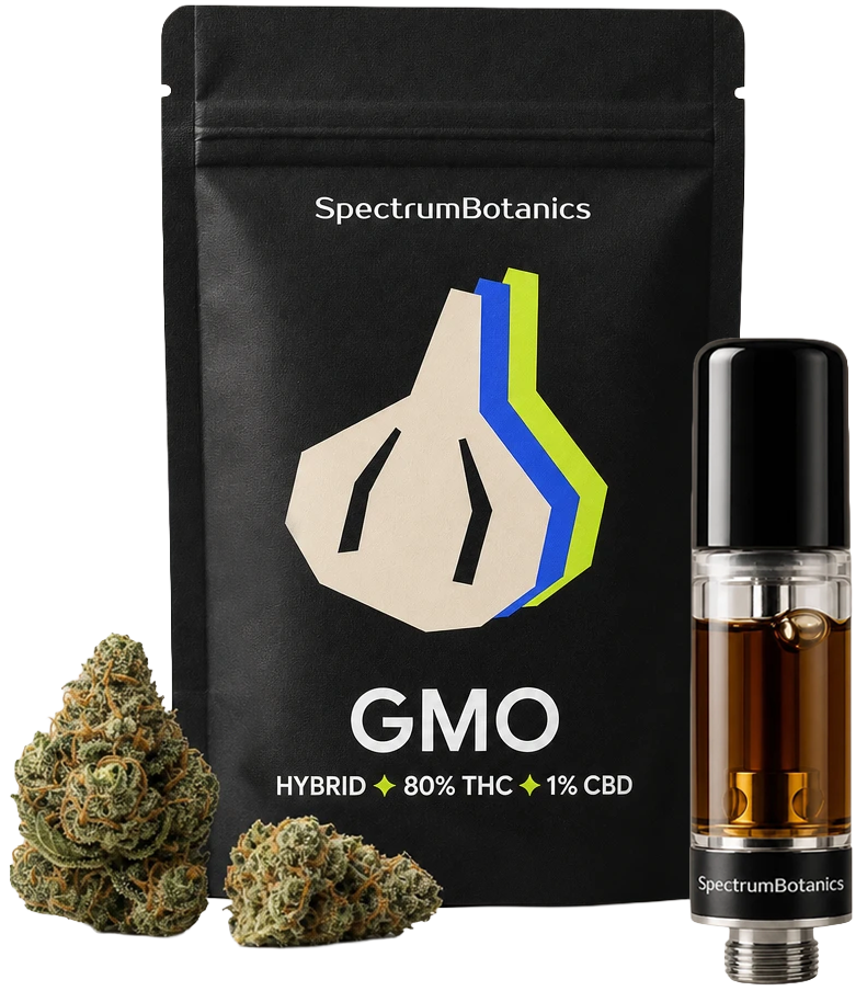 SpectrumBotanics GMO Black Line – Verpackung und Kartusche