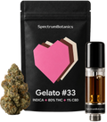 Gelato #33
