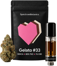 Gelato #33